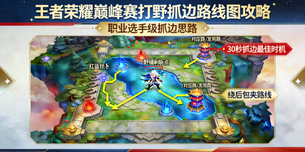 王者荣耀巅峰赛打野抓边路线图攻略封面
