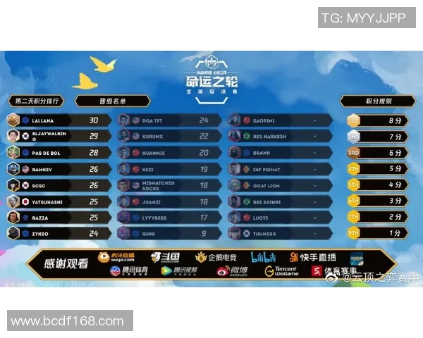 赛后复盘EDG与TES精彩对决的战术分析与经验总结